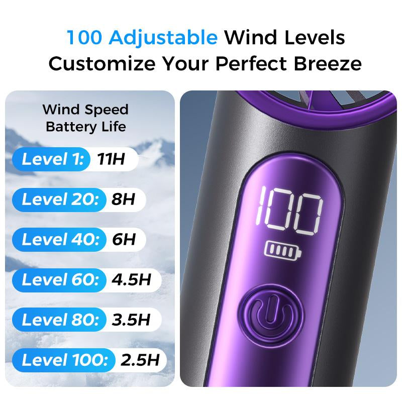 Immediate Relief Portable Fan